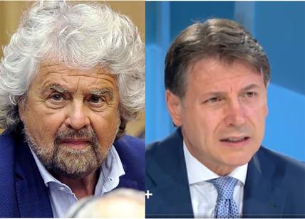 Sondaggi, M5s crolla con la frattura Grillo-Conte. Lega-Fdi? Sorpasso.. Trend