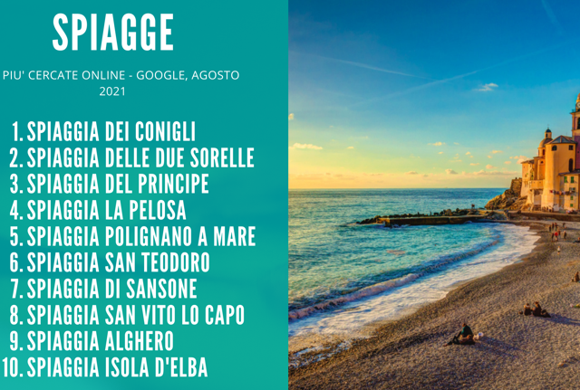 spiagge