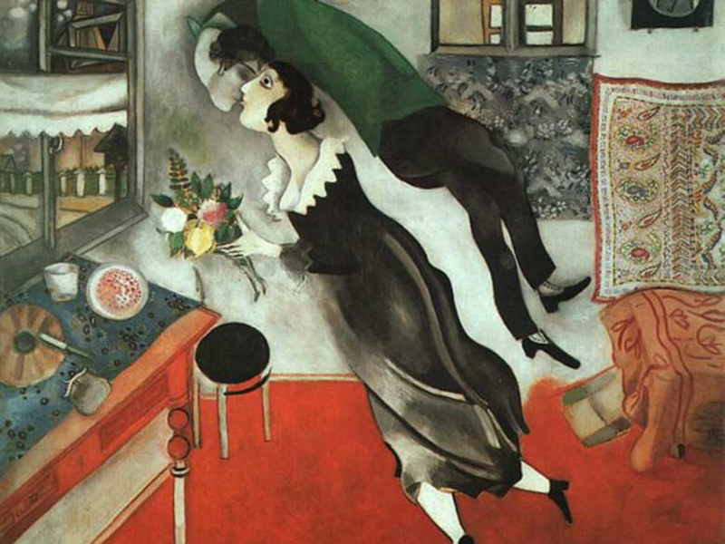 Marc Chagall, Il compleanno, 1915. MoMA, New York