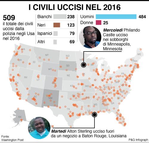 civili uccisi usa