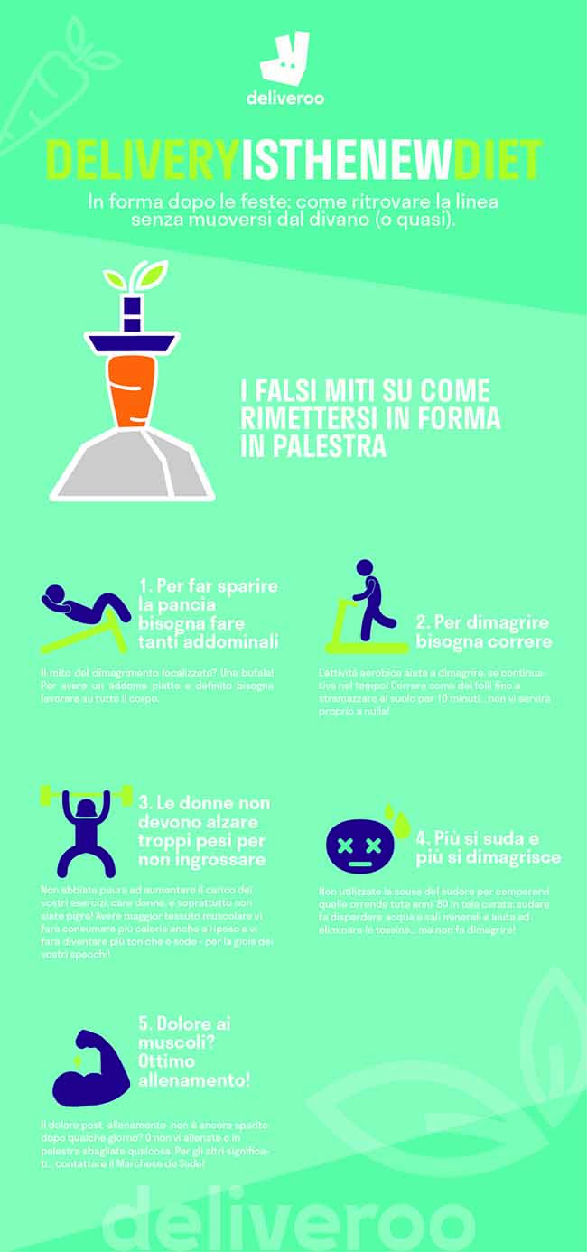 detox infografica (3)