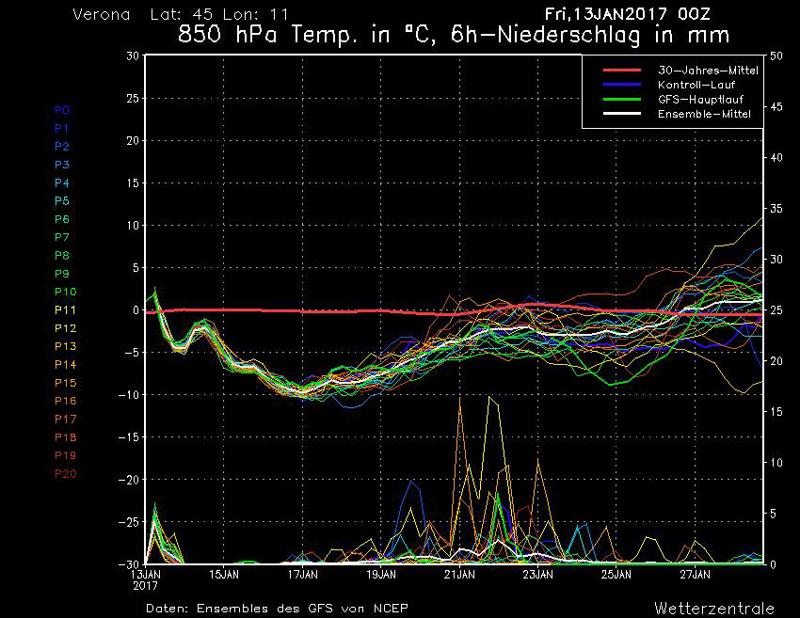 Le mappe del meteo. Ecco dove cadrà la neve e quanto freddo farà Le mappe del meteo. Ecco dove cadrà la neve e quanto freddo farà