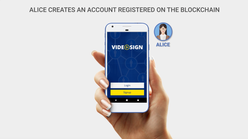 01 videosign register