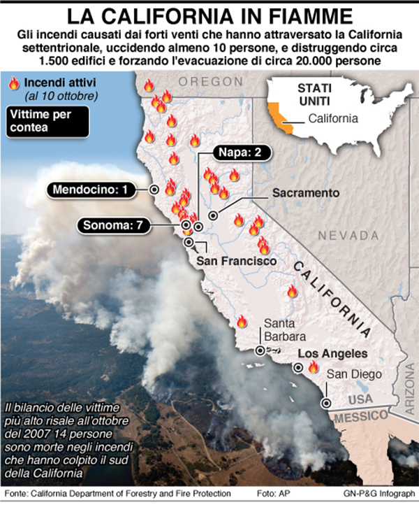 infografica california fiamme