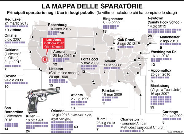 infografica mappa sparatorie