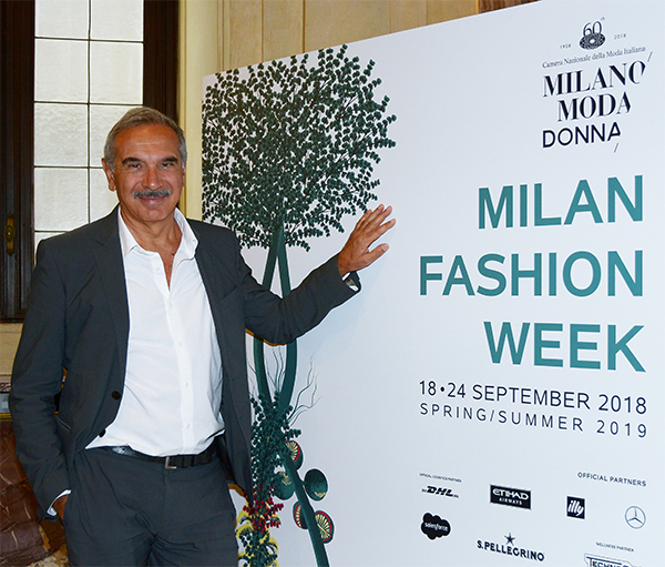 MILAN FASHION WEEK e WHITE presentano eventi moda per settembre 2018 5