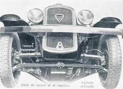 1931: Peugeot 201C la prima auto con avantreno a ruote indipendenti