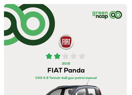 “GREEN NCAP” Fiat Panda sul podio con Seat e Skoda come auto verdi