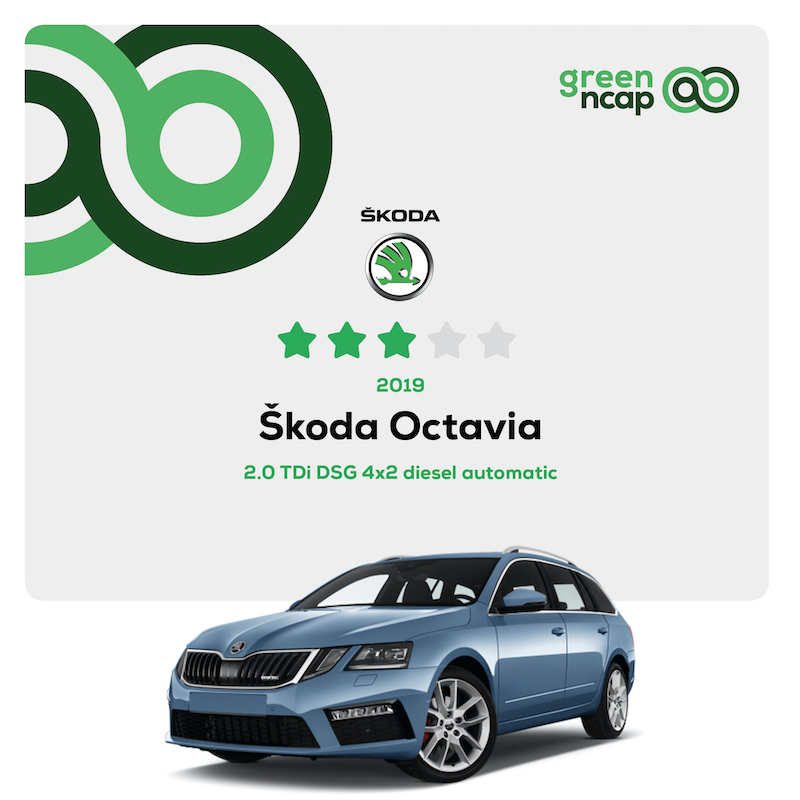 Škoda Octavia Star rating banner