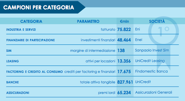 Schermata 2019 10 25 alle 16.59.15