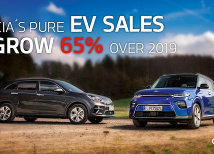 Hybrid, plug in ed EV trainano le vendite di Kia in Europa