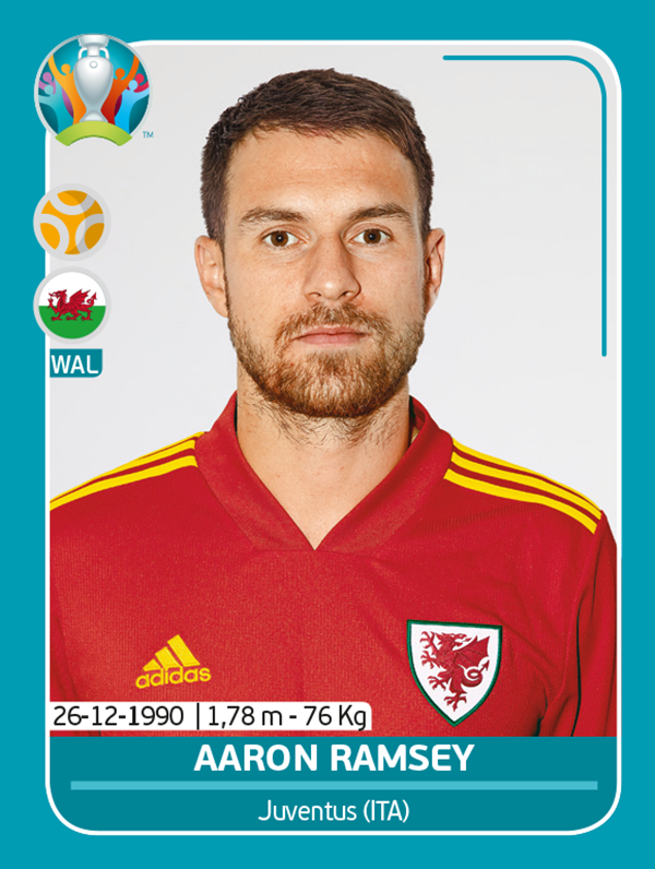 Ramsey   Galles   Euro 2020 Preview