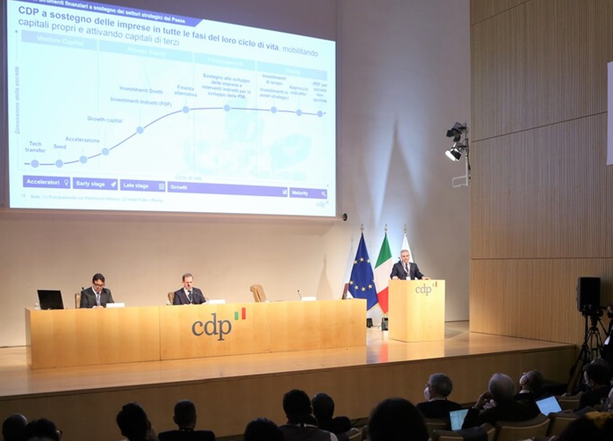 CDP a Roma, approvato Piano Strategico 2