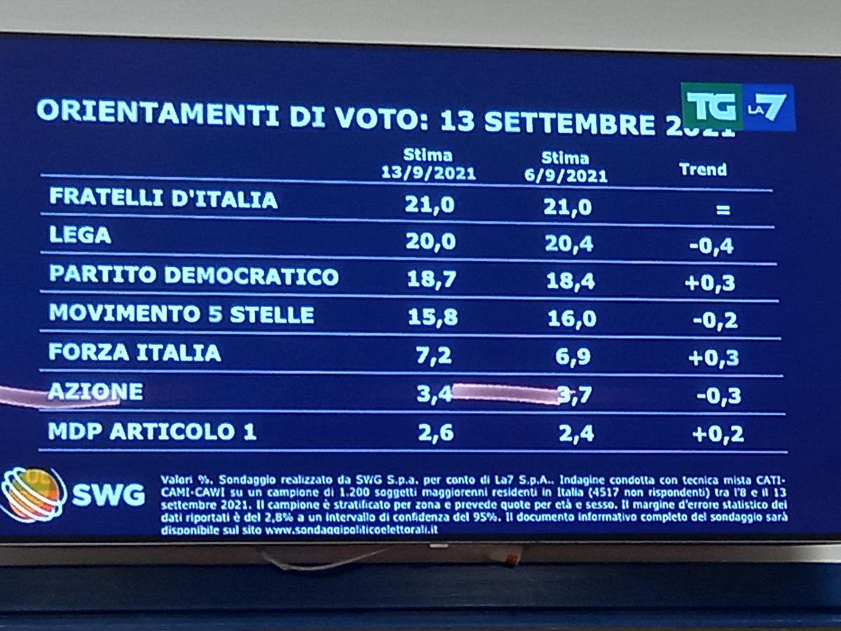 WhatsApp Image 2021 09 13 at 20.16.52 WhatsApp Image 2021 09 13 at 20.16.52