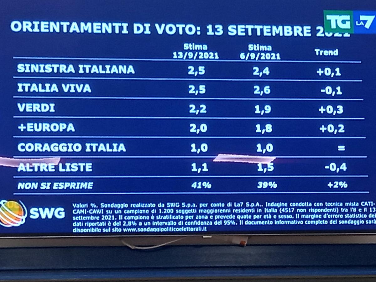 WhatsApp Image 2021 09 13 at 20.17.07 WhatsApp Image 2021 09 13 at 20.17.07