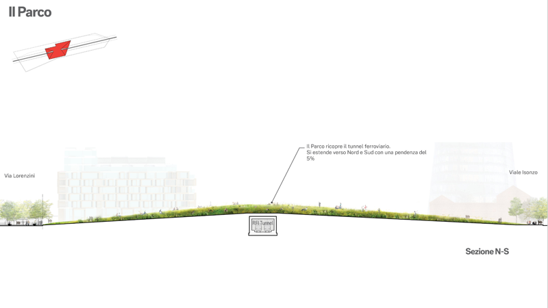 Scalo Porta Romana: il progetto vincitore