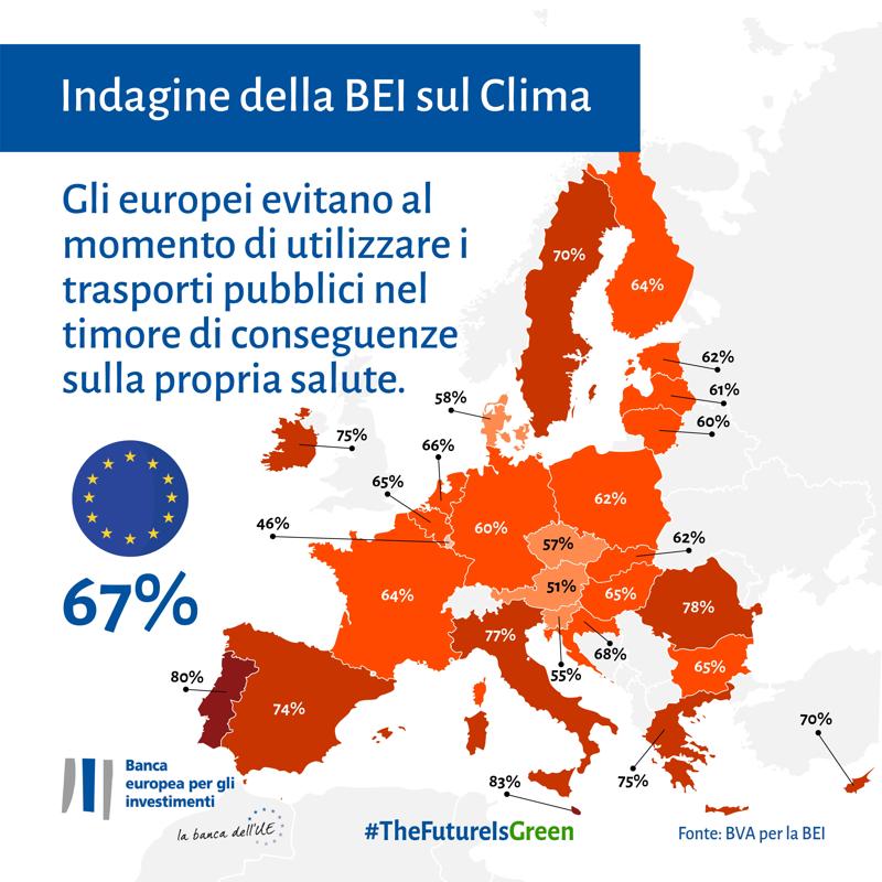 Indagine BEI   Infografica n°2