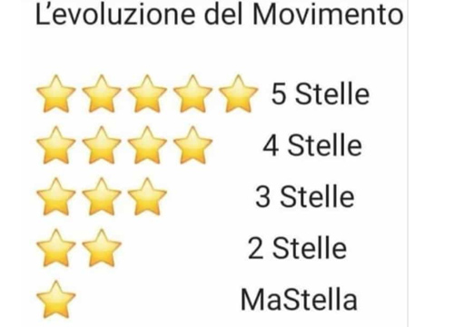 movimento 5 stelle ironia rete