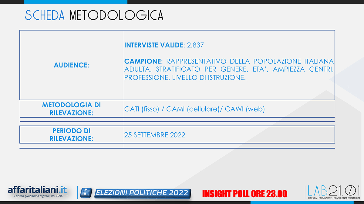 3 X 1000 N.118 2