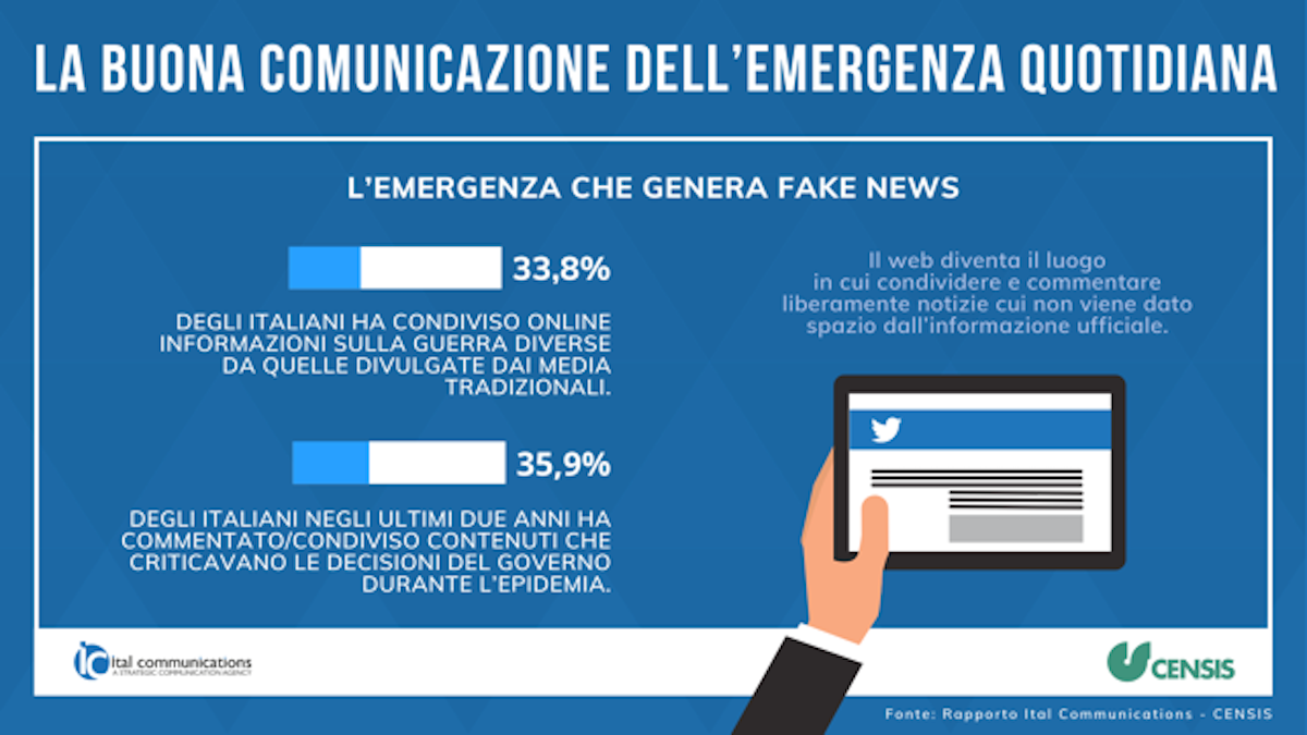 italcommunications 