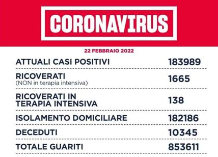 Covid 19, raddoppiano i casi a Roma e nel Lazio in 24 ore