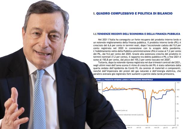 Mario Draghi DEF