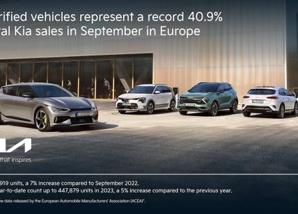 Kia: i veicoli elettrificati rappresentano il 40,9% delle vendite in Europa