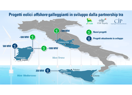 GreenIT, CIP: al via lo sviluppo di tre parchi eolici offshore da 2 GW