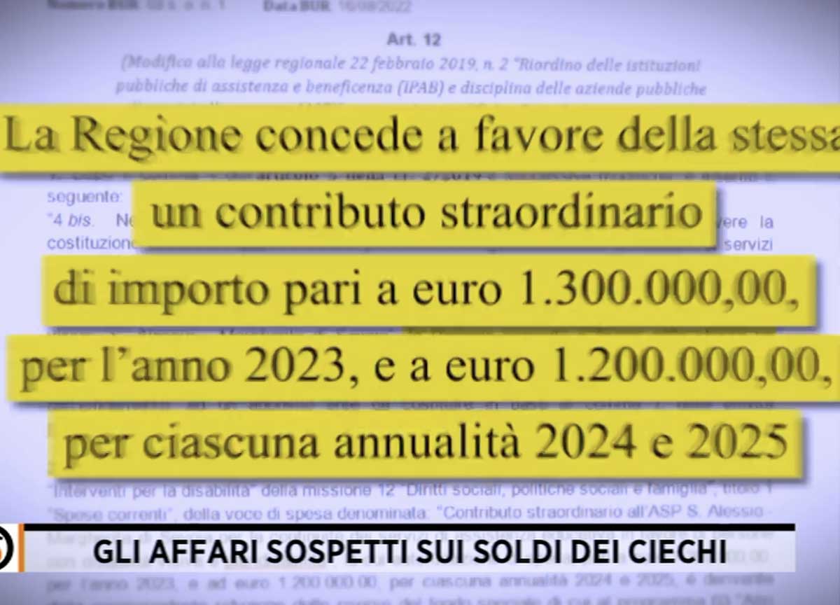 Fuori dal Coro Rete 4 inchiesta Ipab