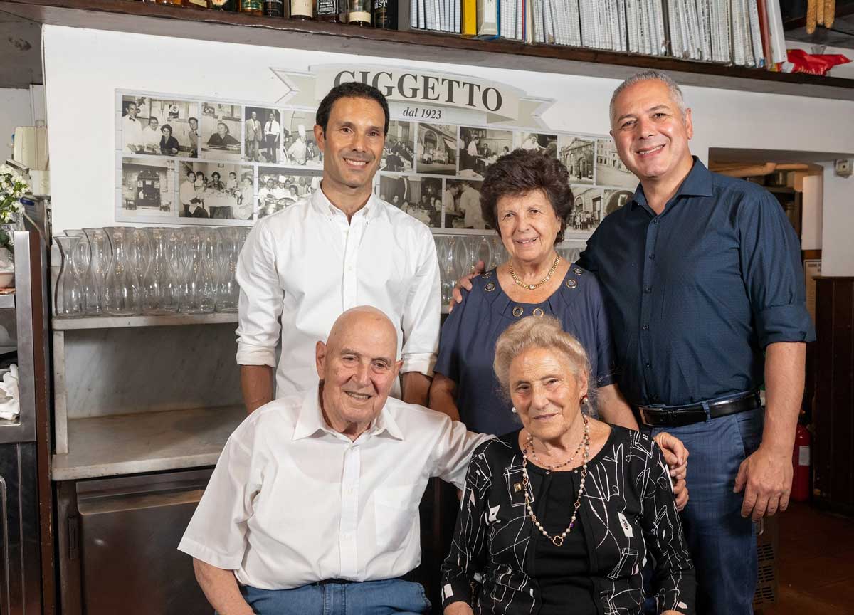 Giggetto al Portico d'Ottavia