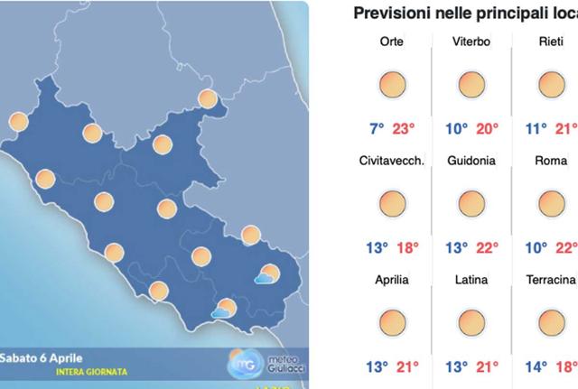 Il meteo del 6 aprile