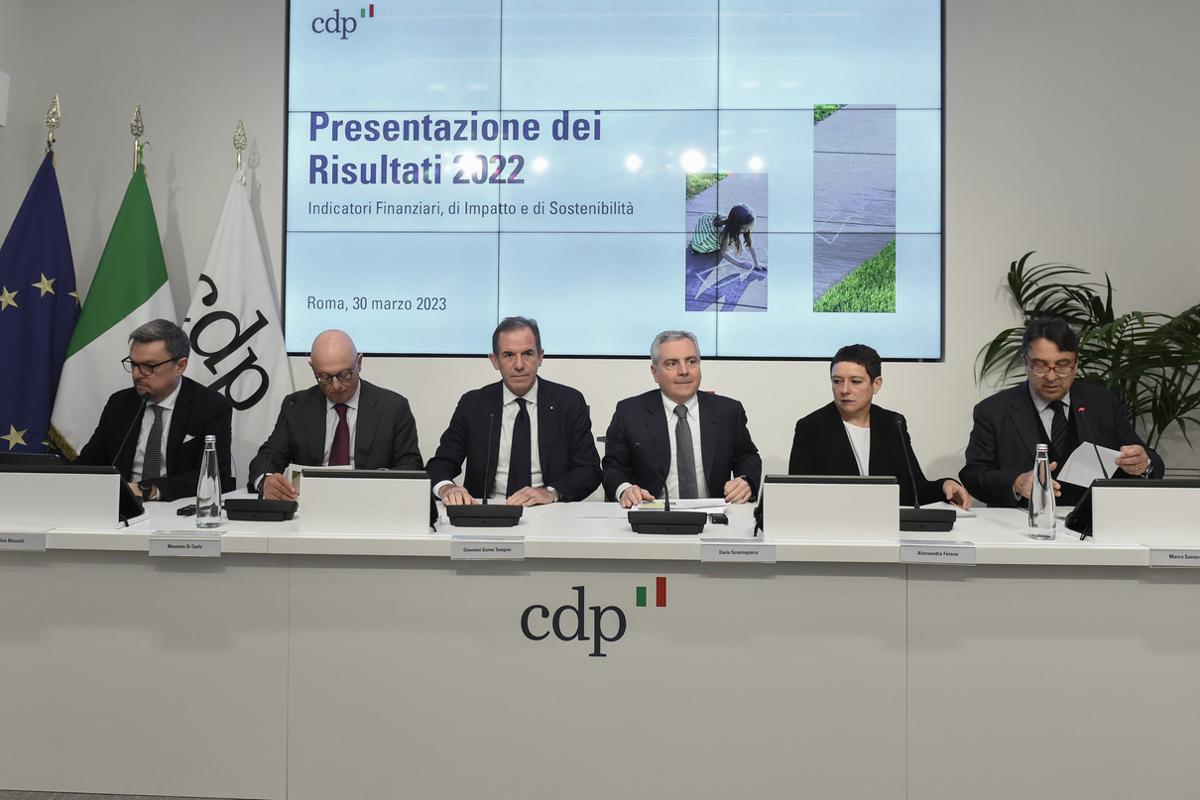 CDP, nel 2022 utile netto in crescita a 2,5 miliardi