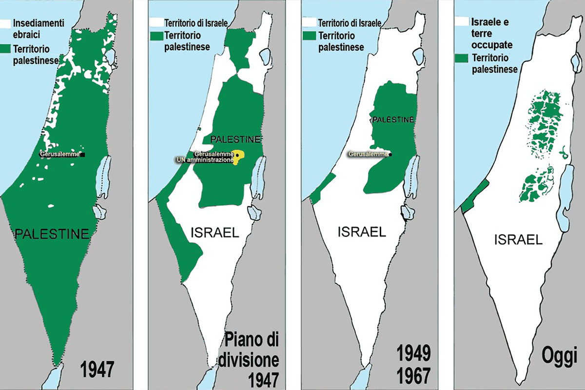 Israele dal 1947 a oggi