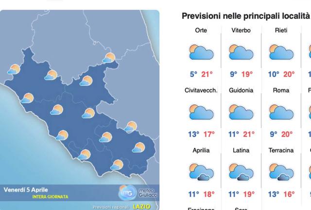 Il meteo del 5 aprile