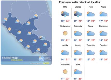 Meteo Roma 23 maggio: clima follia, torna il sole ma pioggia all'orizzonte