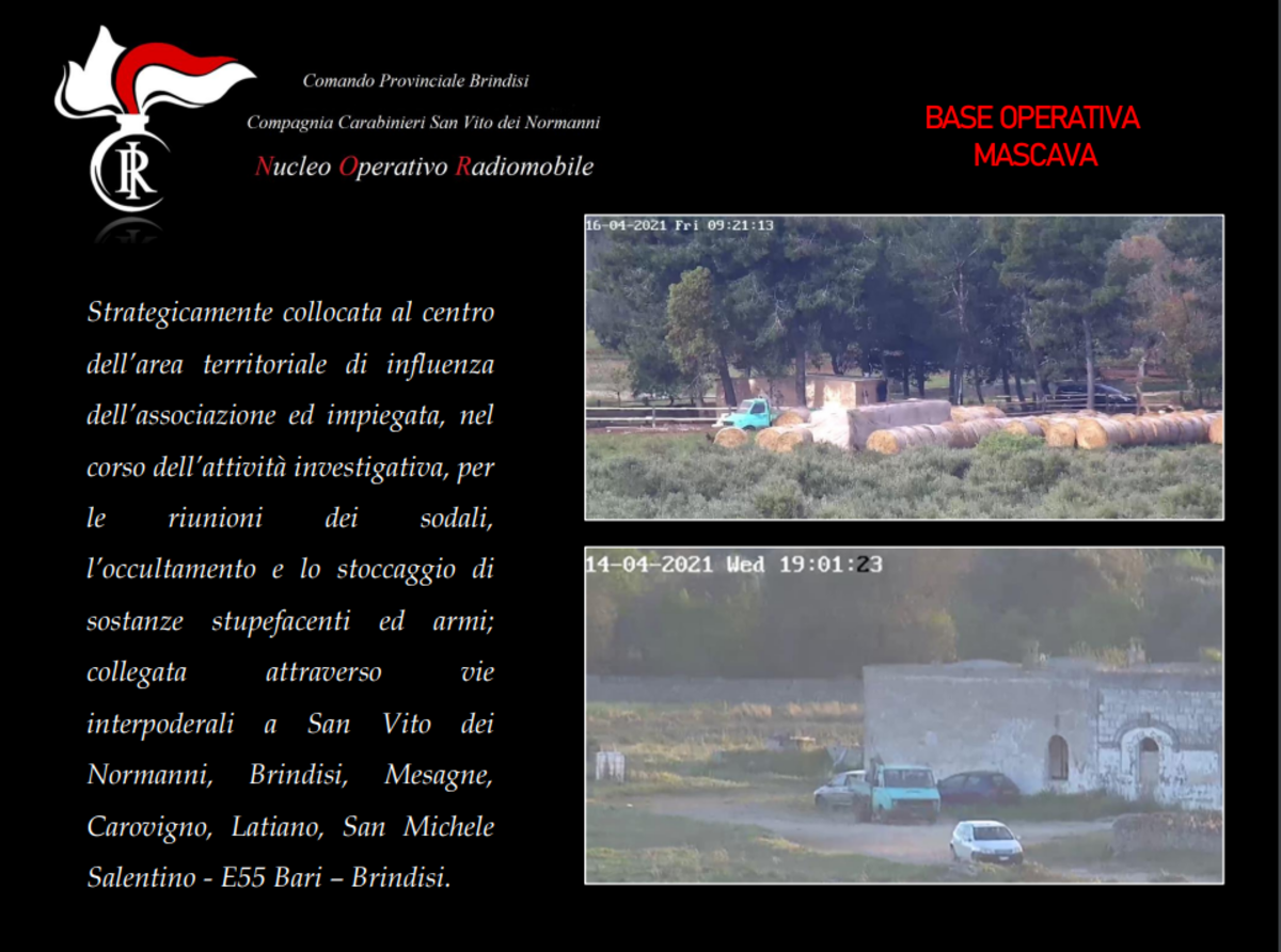 Operazione antimafia in Puglia