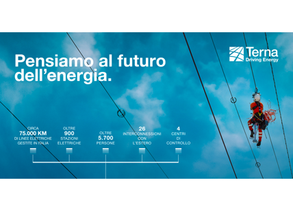 Terna, al via la campagna di comunicazione "Pensiamo al futuro dell’Energia"