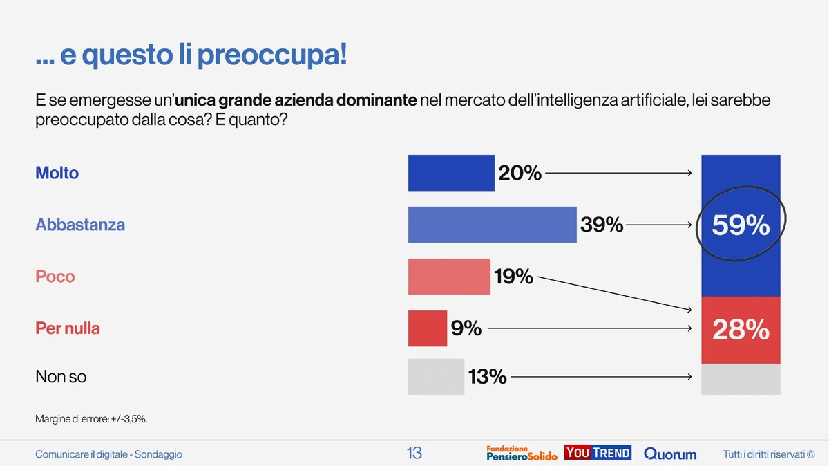 ricerca su intelligenza artificiale e premio comunicazione costruttiva