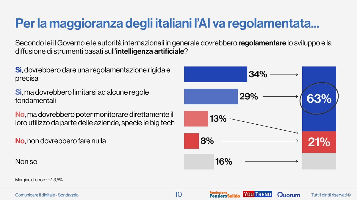 ricerca su intelligenza artificiale e premio comunicazione costruttiva