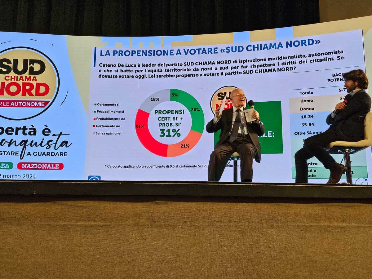 Piepoli presenta il sondaggio su Sud chiama Nord intervistato da Beppe Marici, portavoce del Movimento