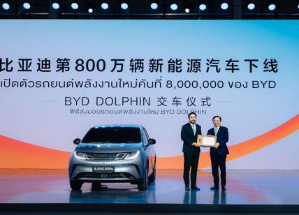 BYD festeggia l'8 milionesimo veicolo e un nuovo stabilimento
