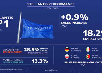 Stellantis cresce nel primo semestre 2024 sul mercato complessivo in Europa