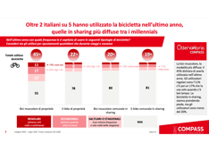 Mediobanca, Osservatorio Compass: più del 40% degli italiani usa la bici