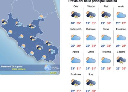 Meteo Roma 28 agosto: ancora caldo torrido e afa. Si dormirà meglio con le minime a 24 gradi