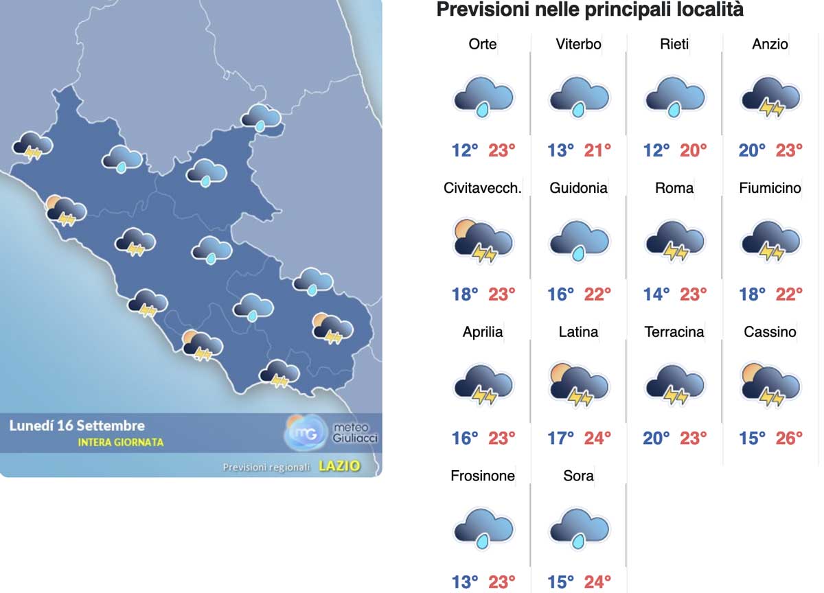 meteo-roma-16-settembre