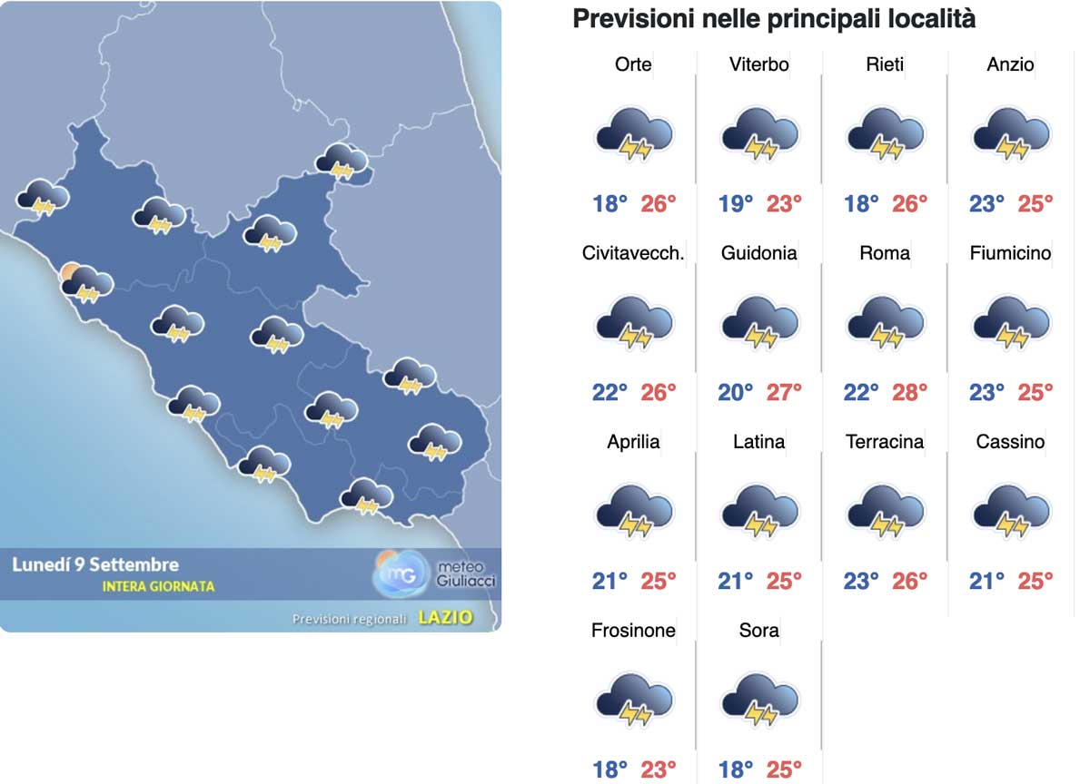 meteo-roma-9-settembre