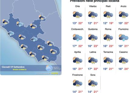 Meteo Roma 19 settembre: colpo di coda di Boris: pioggia e sole. Brivido minime a 13 gradi