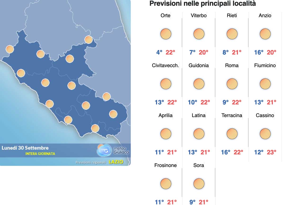 meteo-roma-30-settembre