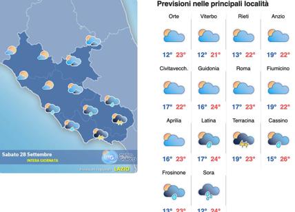 Meteo Roma sino al 30 settembre: Ottobrata romana servita: sole e e caldo relativo fino a mercoledì