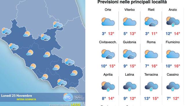 Il meteo sino al 25 novembre: week end di sole e gelo. Intorno a Roma temperature sotto zero sino a domenica